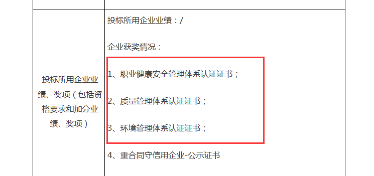 政府采購、招投標下的ISO管理體系認證資質正被看好！