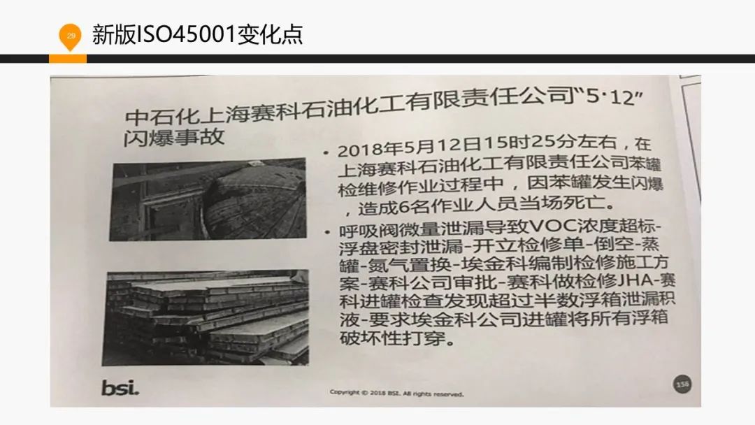 ISO 45001標準基礎知識介紹