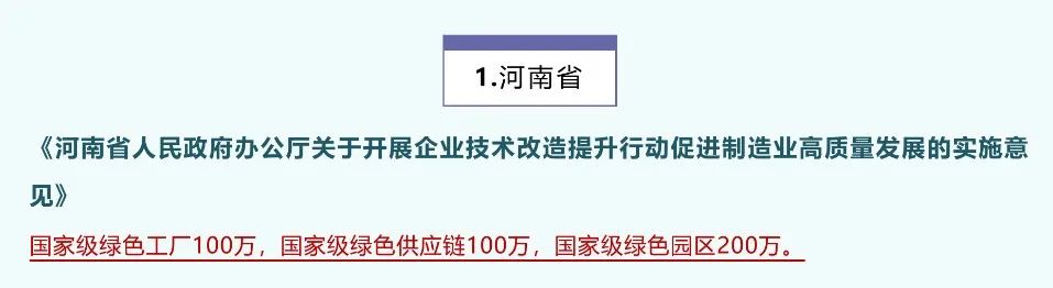 2023年綠色工廠申報(bào)，最高補(bǔ)貼200萬(wàn)！