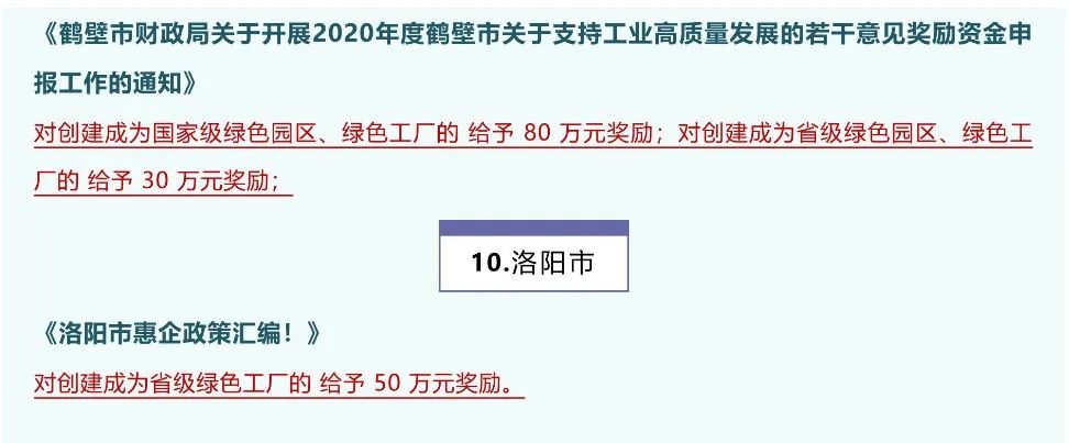 2023年綠色工廠申報(bào)，最高補(bǔ)貼200萬(wàn)！