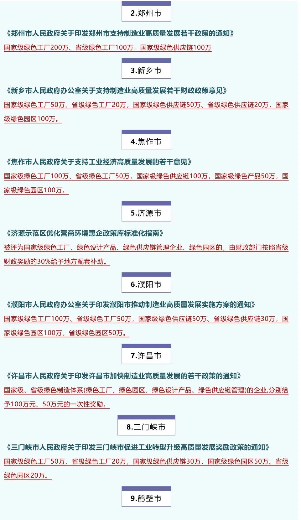 2023年綠色工廠申報(bào)，最高補(bǔ)貼200萬(wàn)！