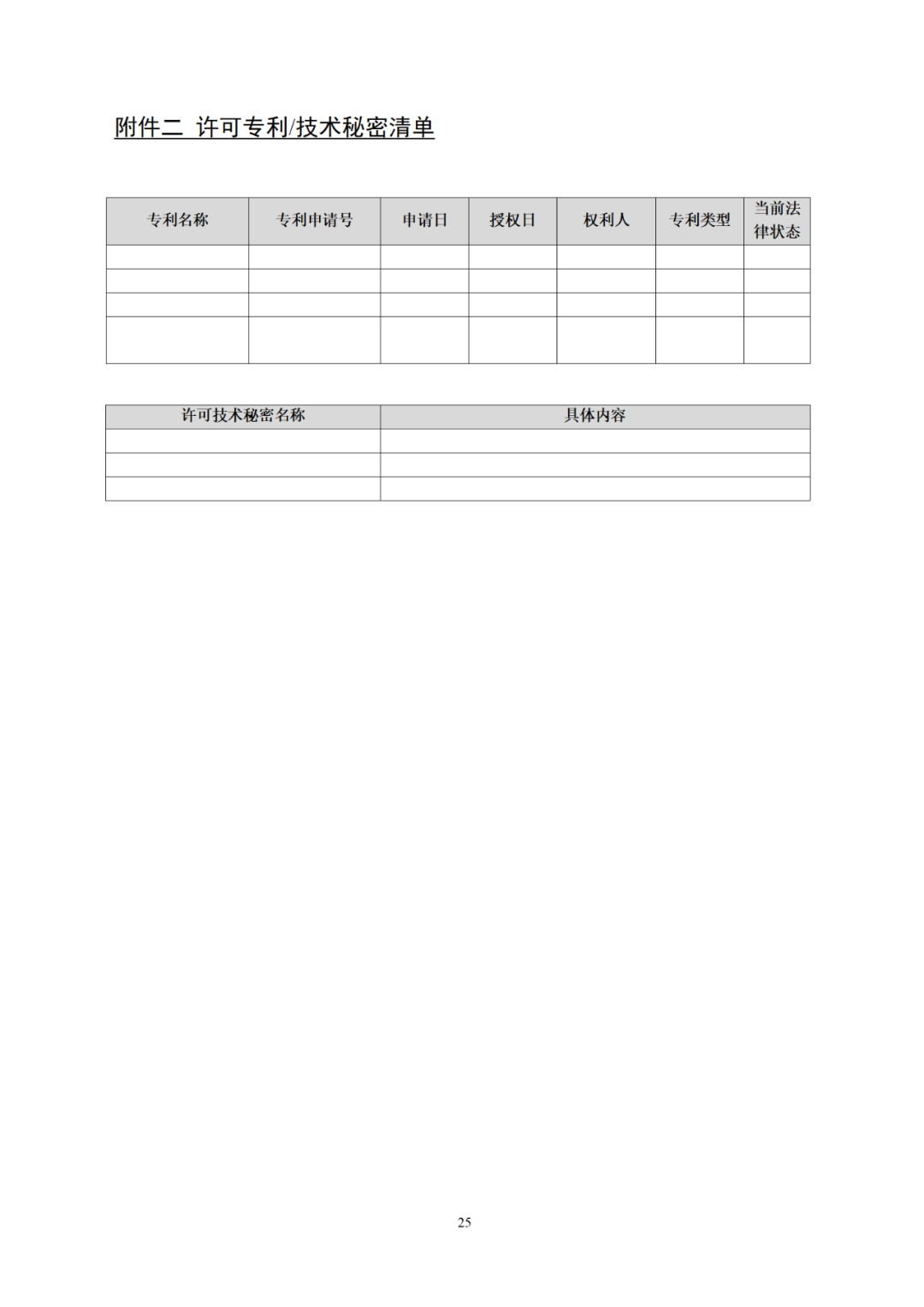 專利權轉讓、專利實施許可合同如何簽訂？國家知識產權局發布模板和指引