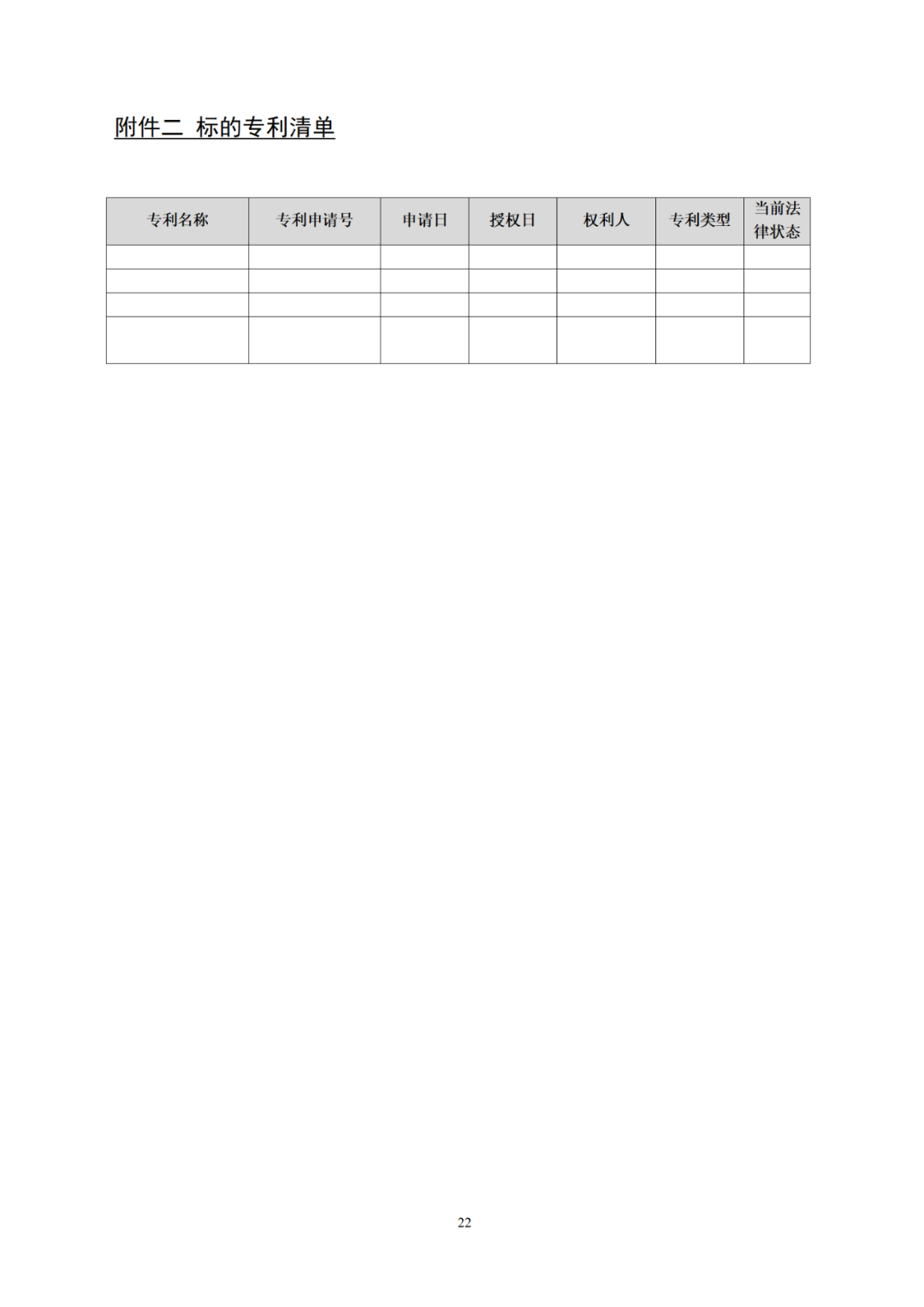 專利權轉讓、專利實施許可合同如何簽訂？國家知識產權局發布模板和指引