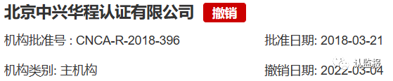 54家iso認證機構(gòu)被撤銷《認證機構(gòu)批準書》