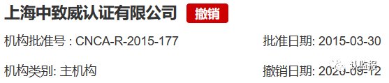 54家iso認證機構(gòu)被撤銷《認證機構(gòu)批準書》