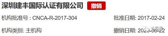 54家iso認證機構(gòu)被撤銷《認證機構(gòu)批準書》