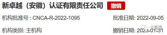 54家iso認證機構(gòu)被撤銷《認證機構(gòu)批準書》