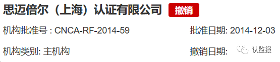 54家iso認證機構(gòu)被撤銷《認證機構(gòu)批準書》