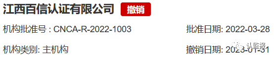 54家iso認證機構(gòu)被撤銷《認證機構(gòu)批準書》