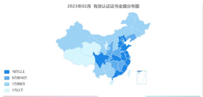 截止2023年2月全國認證證書排行榜！