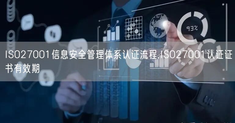 ISO27001信息安全管理體系認證流程,ISO27001認證證書有效期(0)